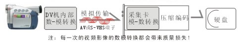 http://image2.beareyes.com.cn/2/lib/200210/04/003/1394t_r10_c1.jpg