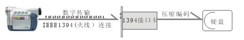 http://image2.beareyes.com.cn/2/lib/200210/04/003/1394t_r11_c1.jpg